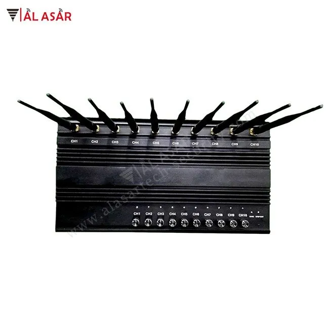 radio frequency scrambler