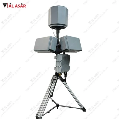 360 ڈگری اینٹی-ڈرون ڈیٹیکشن اور کاؤنٹر سسٹم